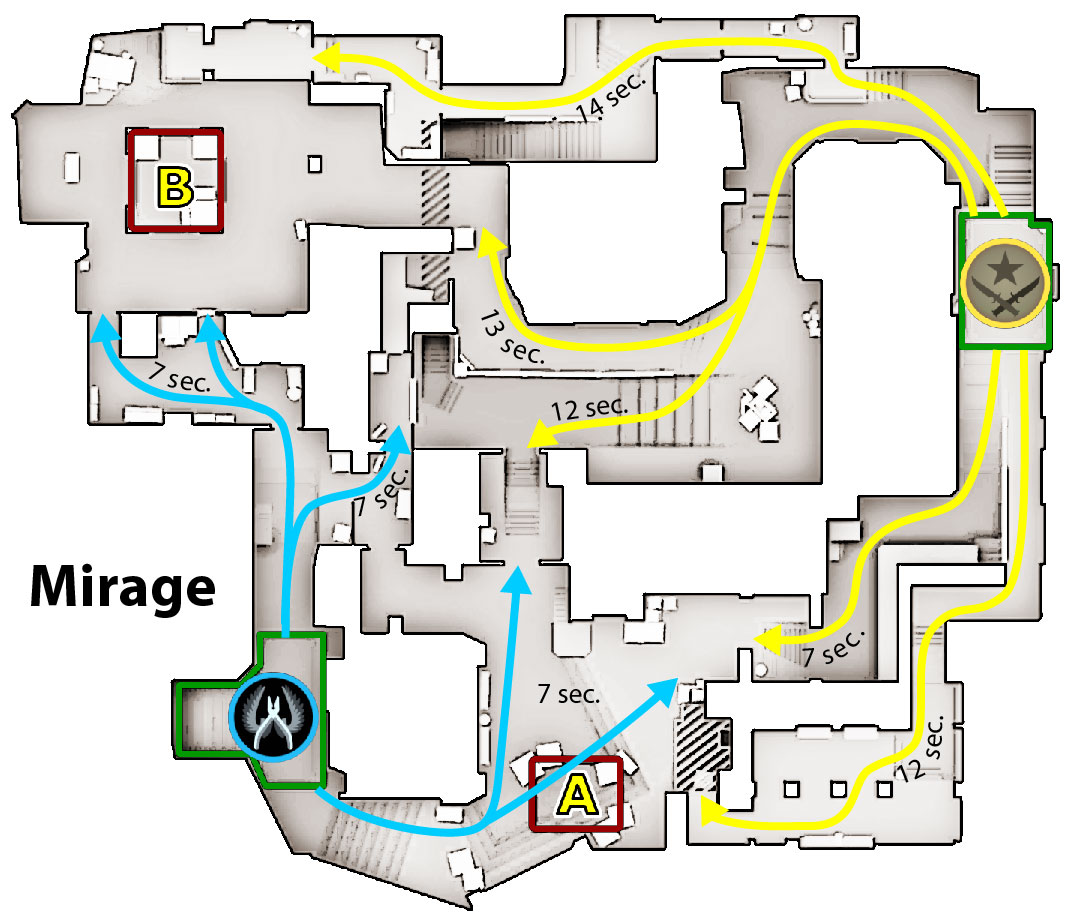 CSGO七张现役地图遭遇时间统计，看懂就会抓对面的timing