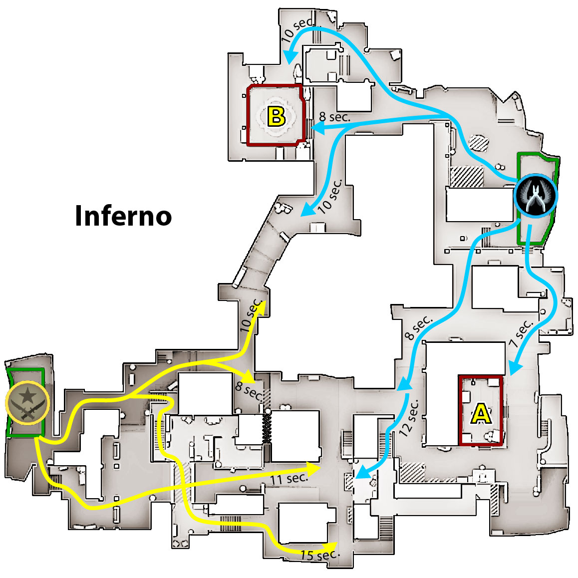 CSGO七张现役地图遭遇时间统计，看懂就会抓对面的timing