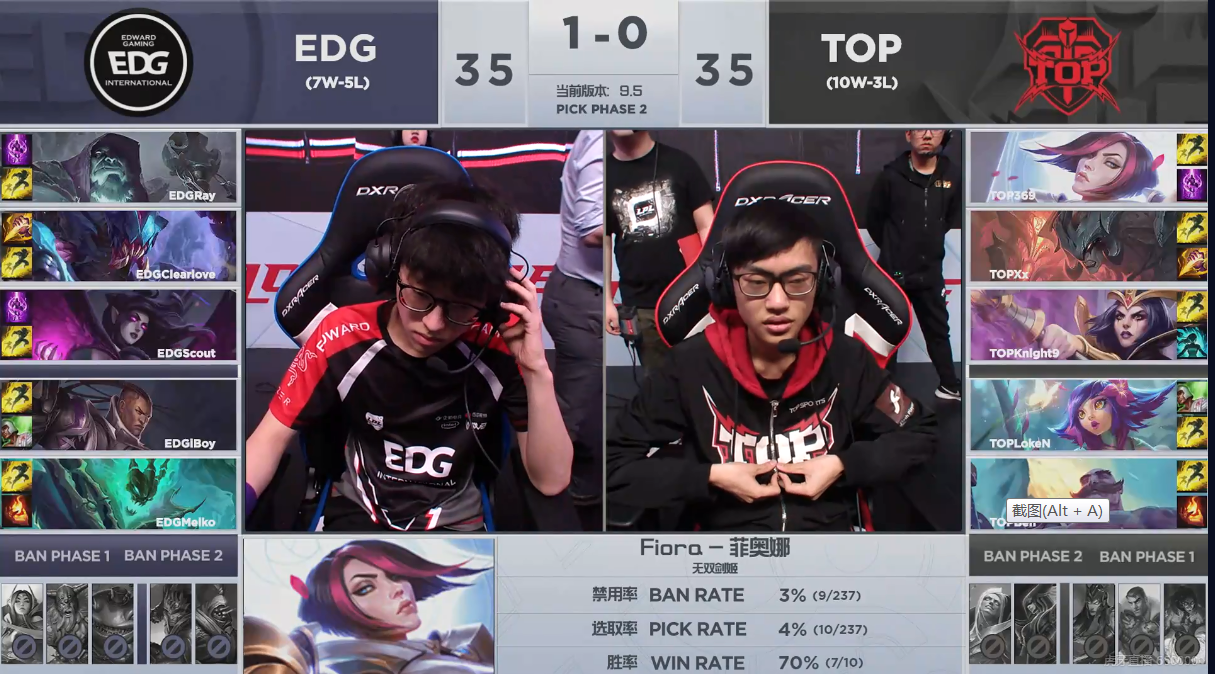 [战报] 莫甘娜出奇制胜 EDG 2:0战胜TOP