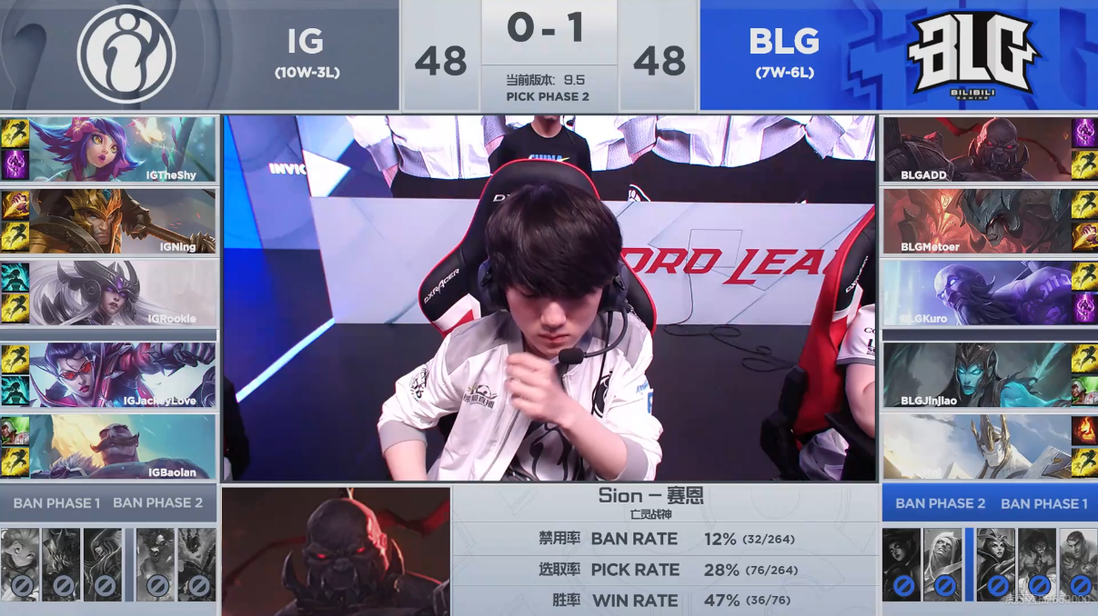 [战报] 扎实运营滚大雪球 BLG 2:1 IG拿下关键一分