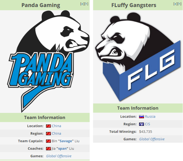 巧合？Panda战队LOGO神似FLuffy Gansters