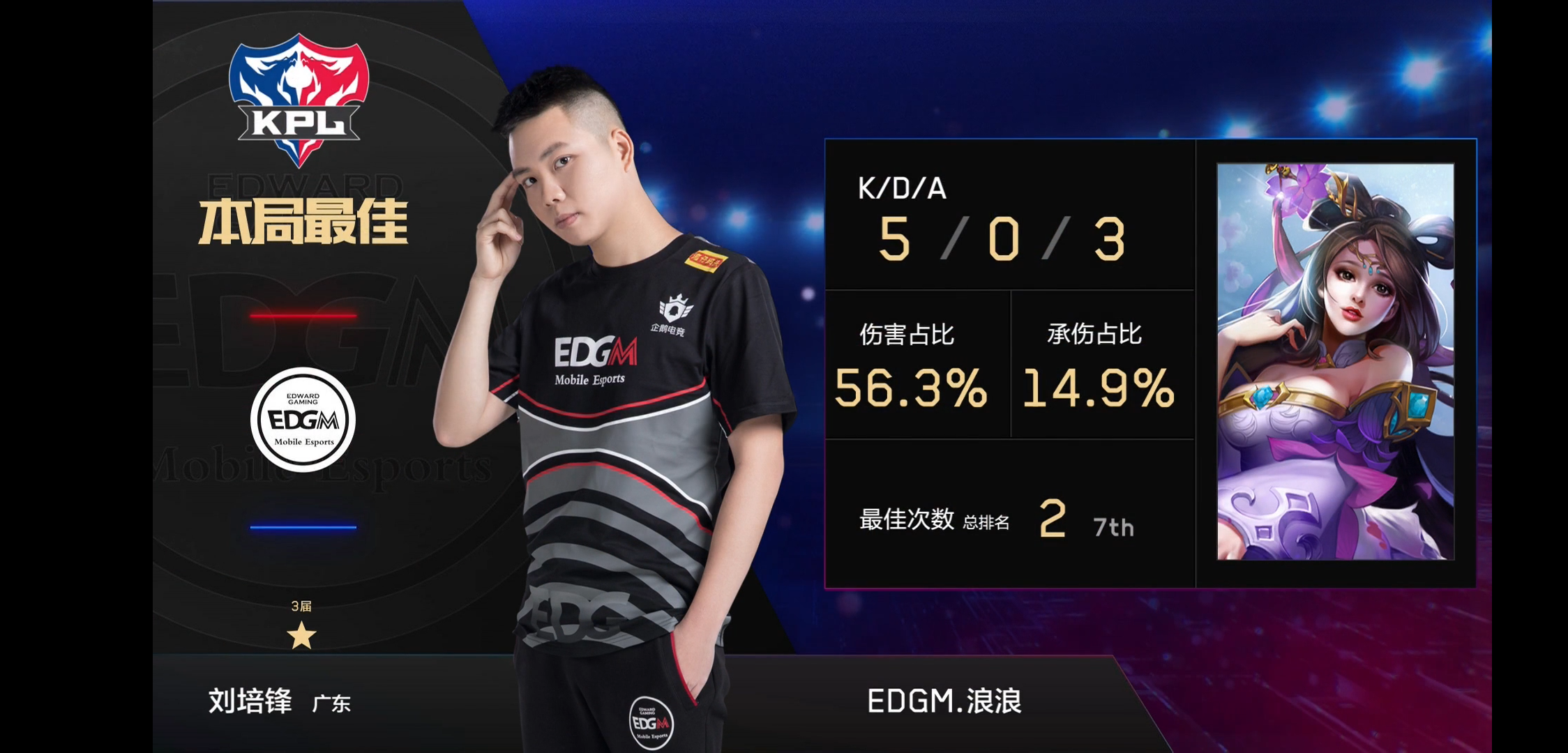 [战报] 鏖战36分钟 EDG.M凭借超强韧性3:2战胜WE