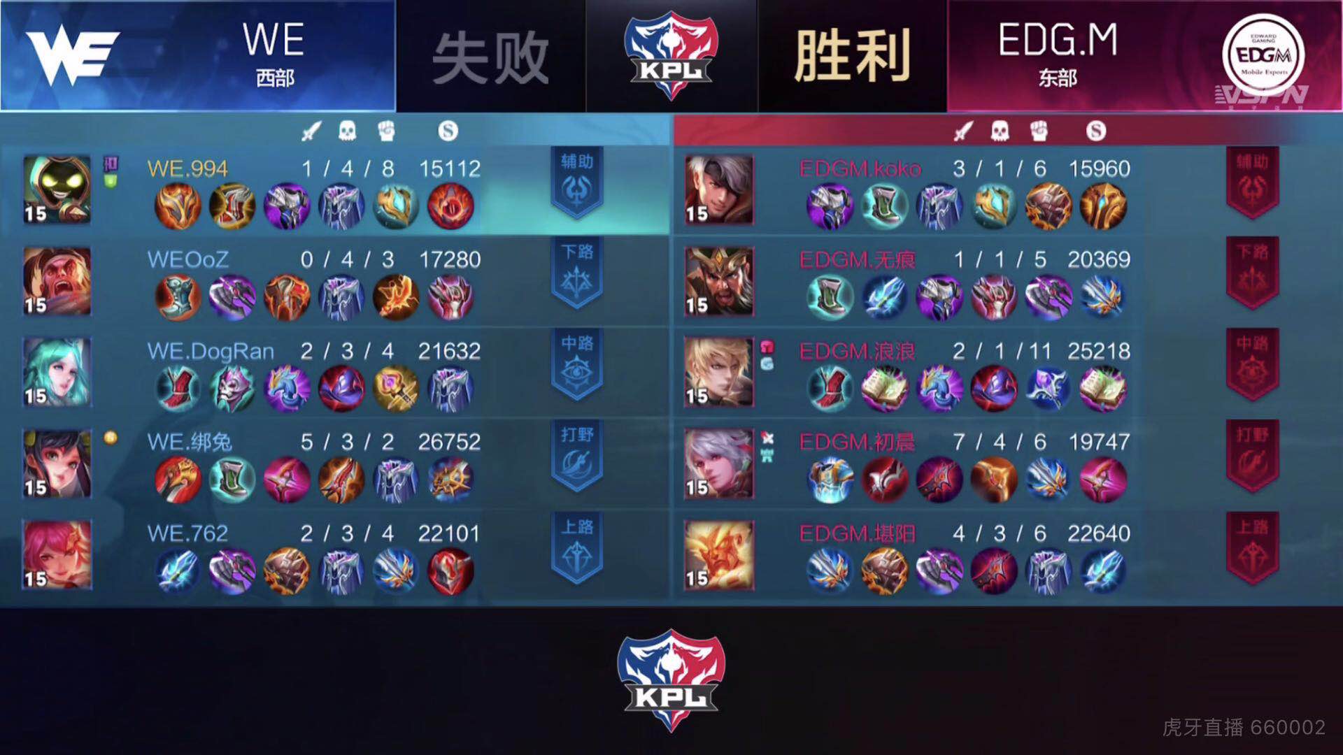 [战报] 鏖战36分钟 EDG.M凭借超强韧性3:2战胜WE