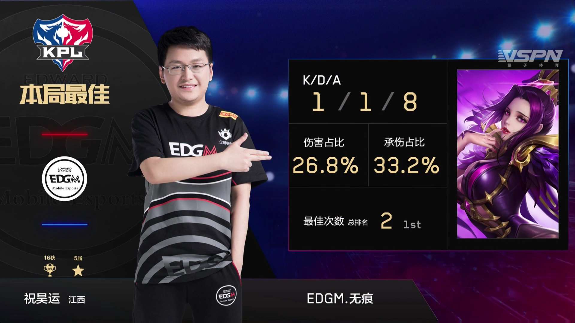 [战报] EDG.M击败YTG，取得赛季首胜