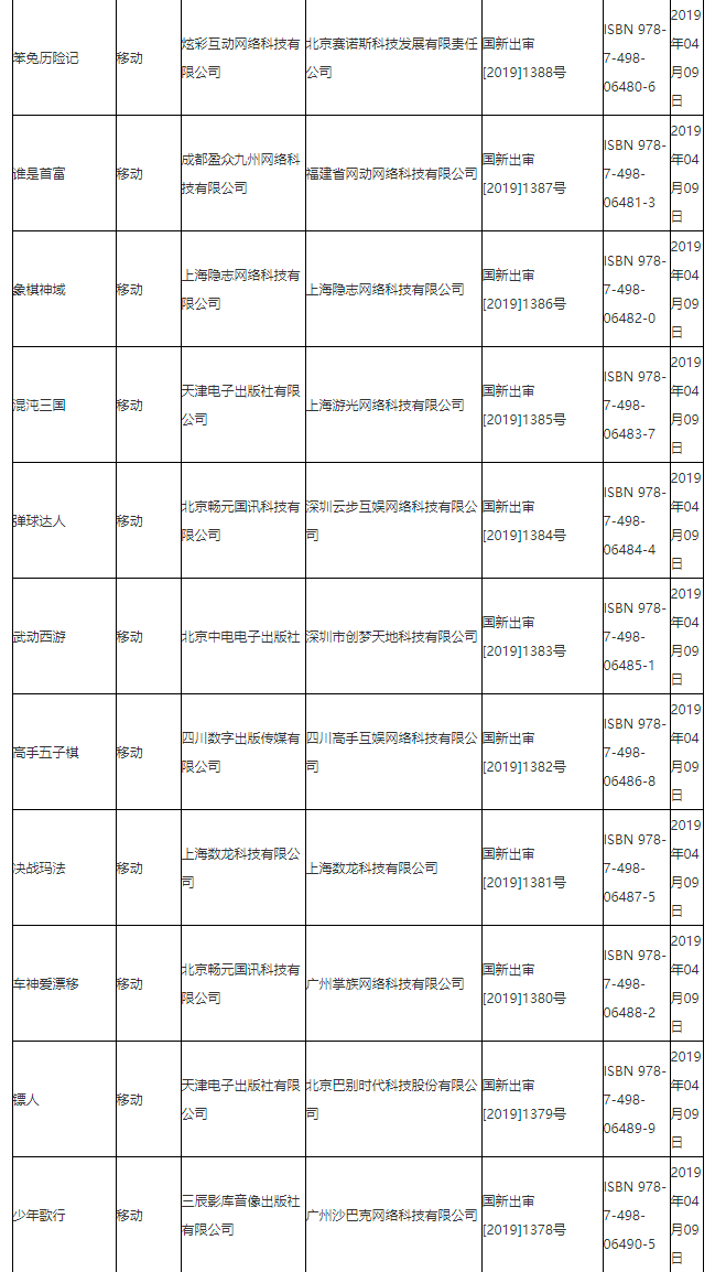 [游戏] 广电最新过审名单 除一款端游外全是手游