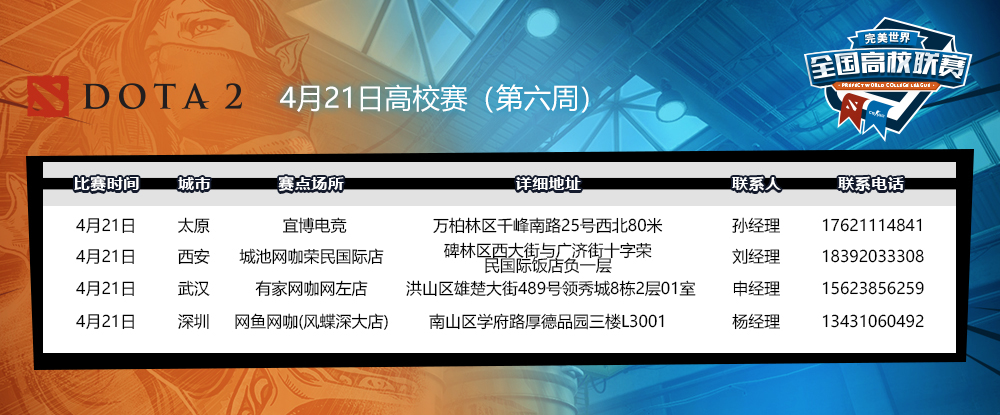 哈工程兵分三路只为夺冠 本周日刀塔二高校联赛将至深圳、武汉、西安、太原