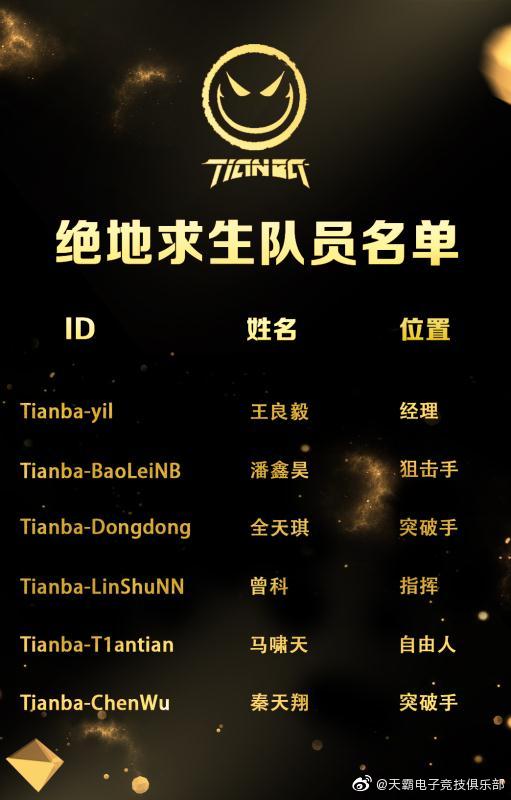 SnakeTC战队更名Tianba！左雾：灭霸走了，天霸来了