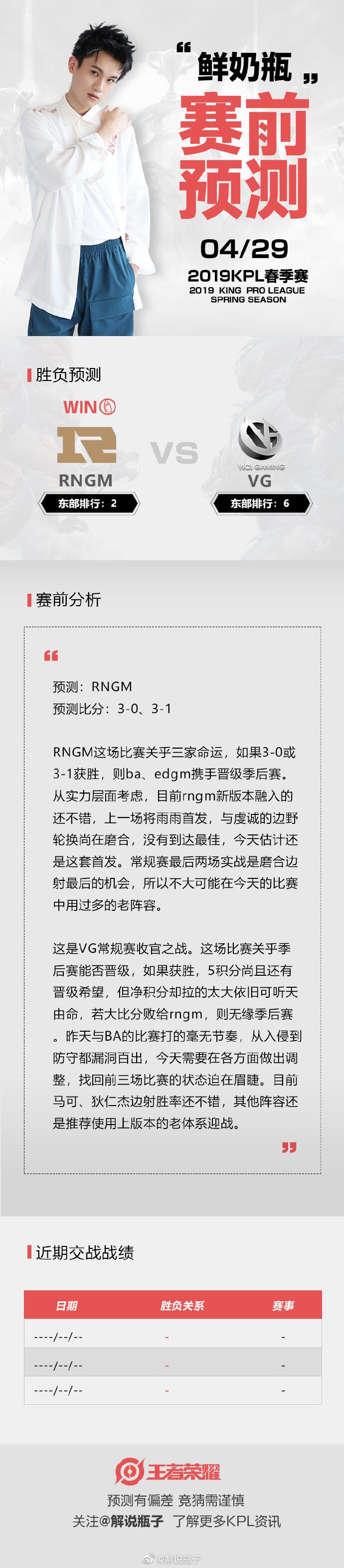 解说瓶子KPL胜负预测：看好RNGM 3:0 VG