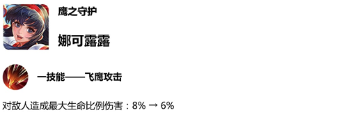 体验服英雄调整：宫本、露娜被加强，盾山遭削弱