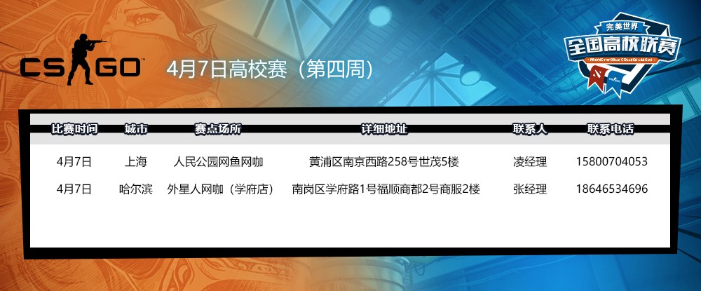 快攻至上，枪刚为王！高校联赛CS:GO本周末激战上海、哈尔滨