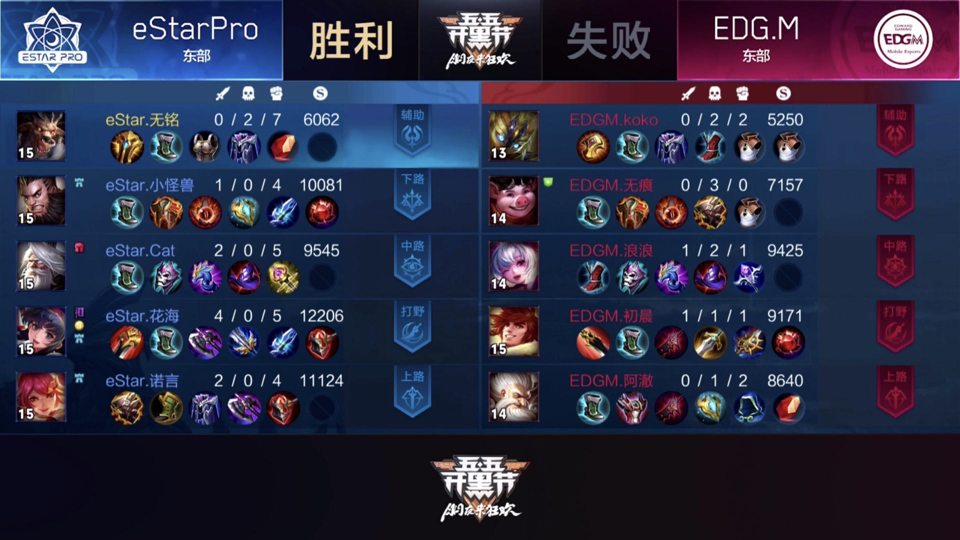 [战报] EDGM三比一战胜东部头名eStarPro 锁定季后赛席位