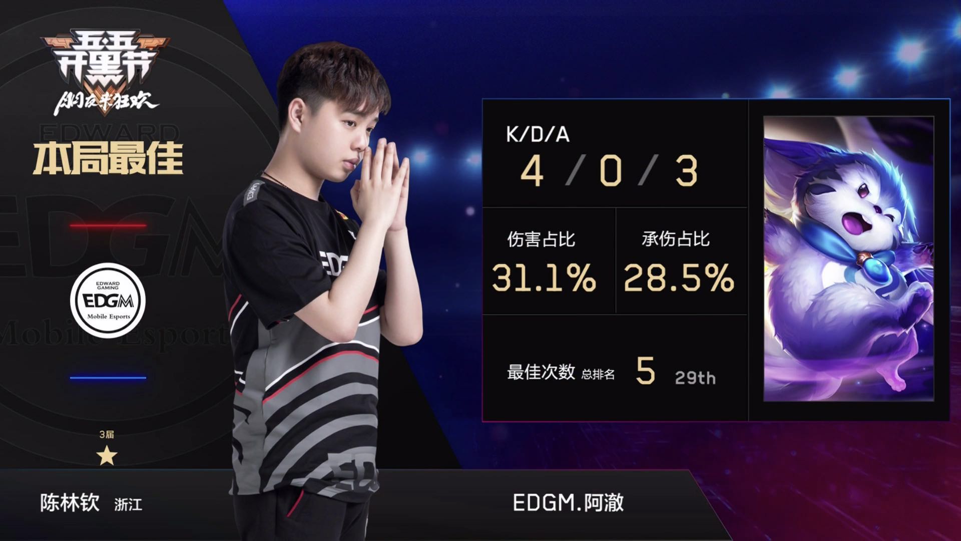 [战报] EDGM三比一战胜东部头名eStarPro 锁定季后赛席位