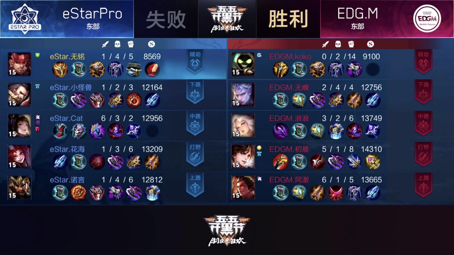 [战报] EDGM三比一战胜东部头名eStarPro 锁定季后赛席位