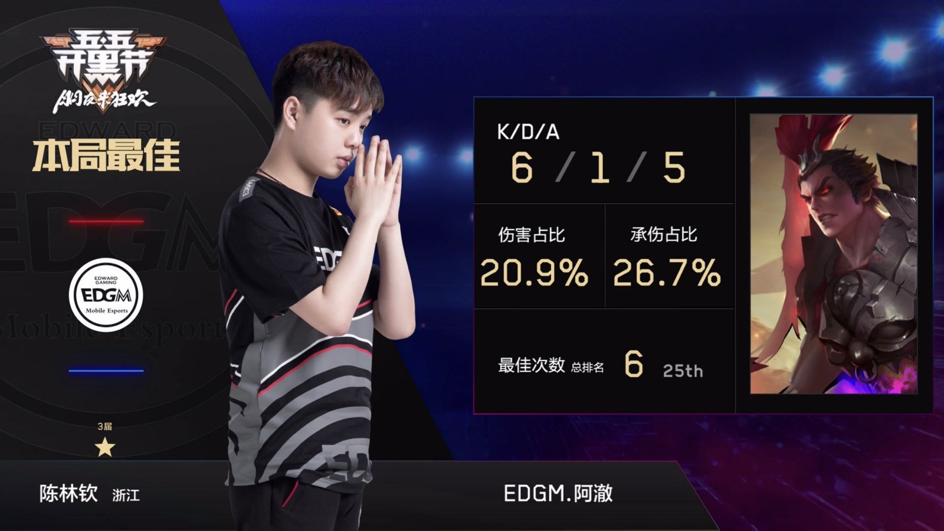 [战报] EDGM三比一战胜东部头名eStarPro 锁定季后赛席位