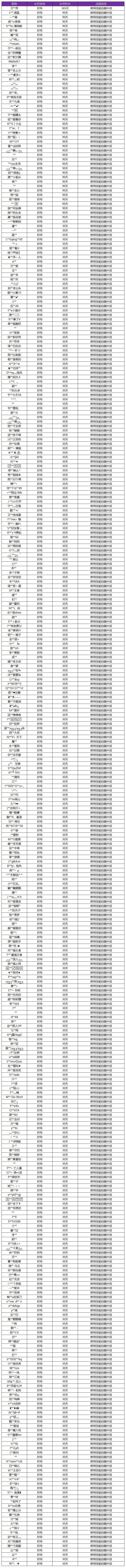 4月8日技能自瞄挂专项打击公告