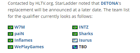 巴西队DETONA宣布退出美洲Minor南美封闭预选赛