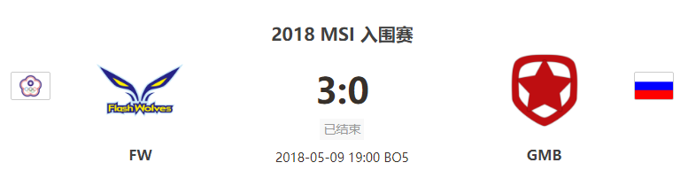 FW迎来MSI入围赛淘汰赛历史首败！