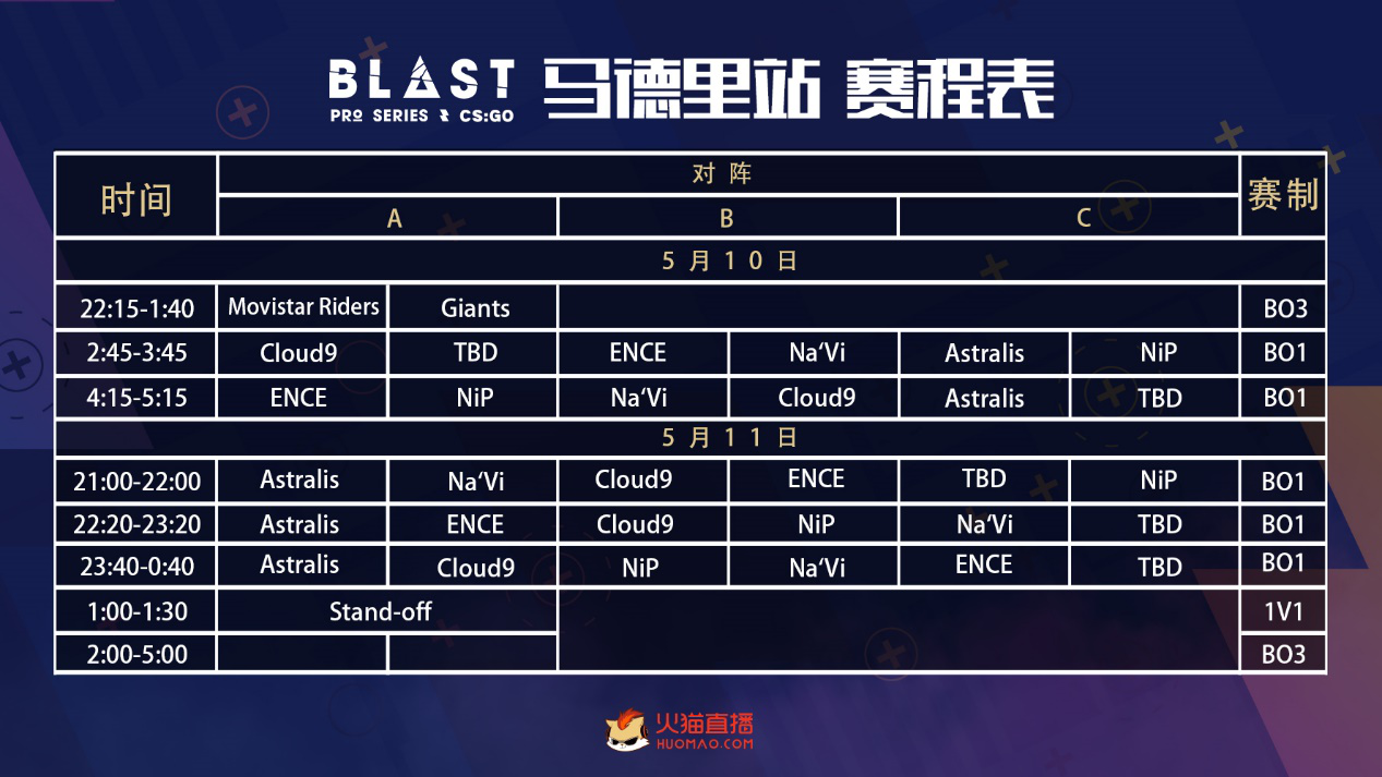 A队Na’Vi再聚首 火猫全程直播CSGO Blast马德里站