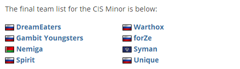 独联体Minor预选赛落幕 Winstrike无缘CIS Minor