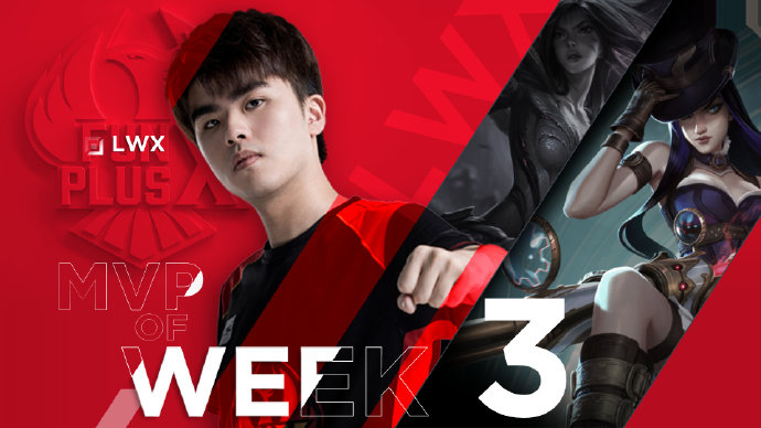 LPL第三周最佳阵容：Xiaohu、Lwx等五人入选