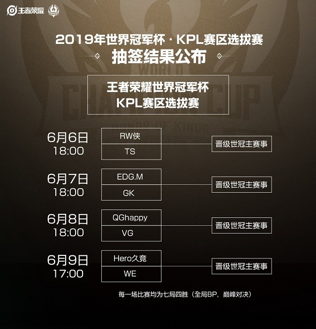 EDG.M vs GK前瞻：动荡的春季赛与战后重建