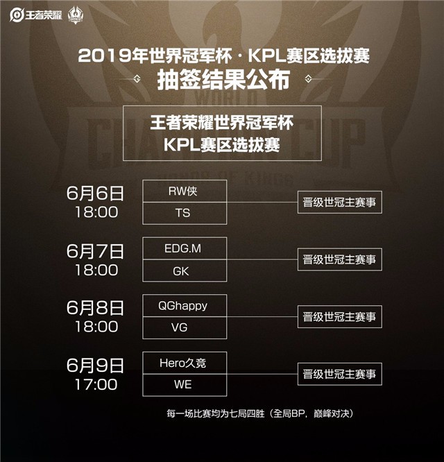 世冠KPL赛区选拔赛QGhappy vs VG前瞻：自我救赎与青云之志