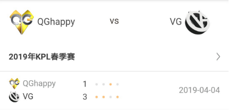 世冠KPL赛区选拔赛QGhappy vs VG前瞻：自我救赎与青云之志