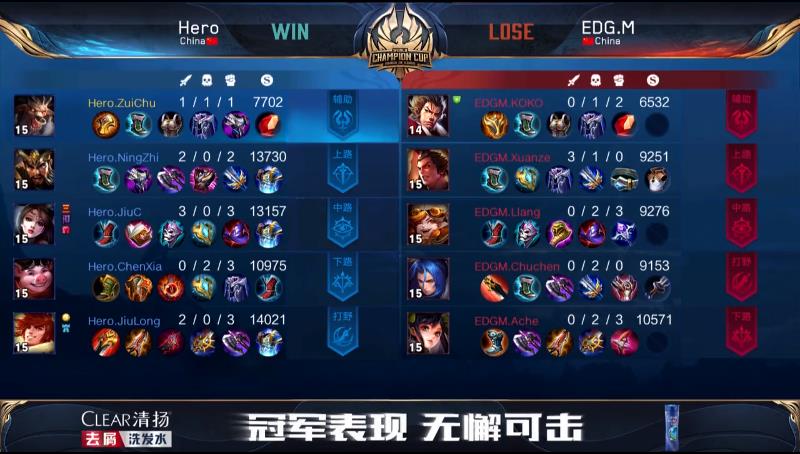 [战报] 五虎皆英雄 Hero率先拿到四强门票