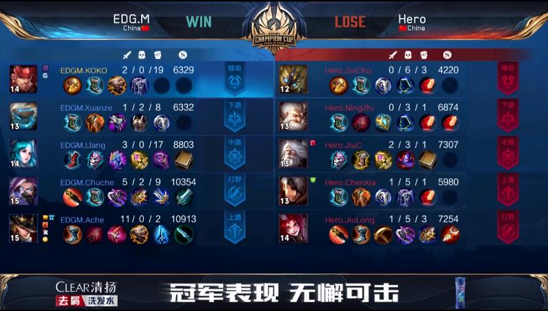 [战报] 五虎皆英雄 Hero率先拿到四强门票