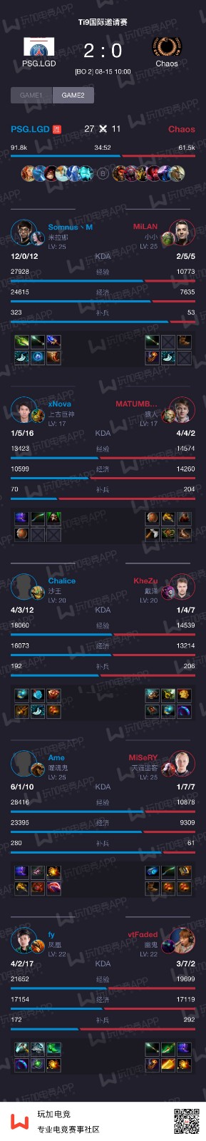 干净利落：LGD 2：0 轻松战胜Chaos 收获2分小组积分