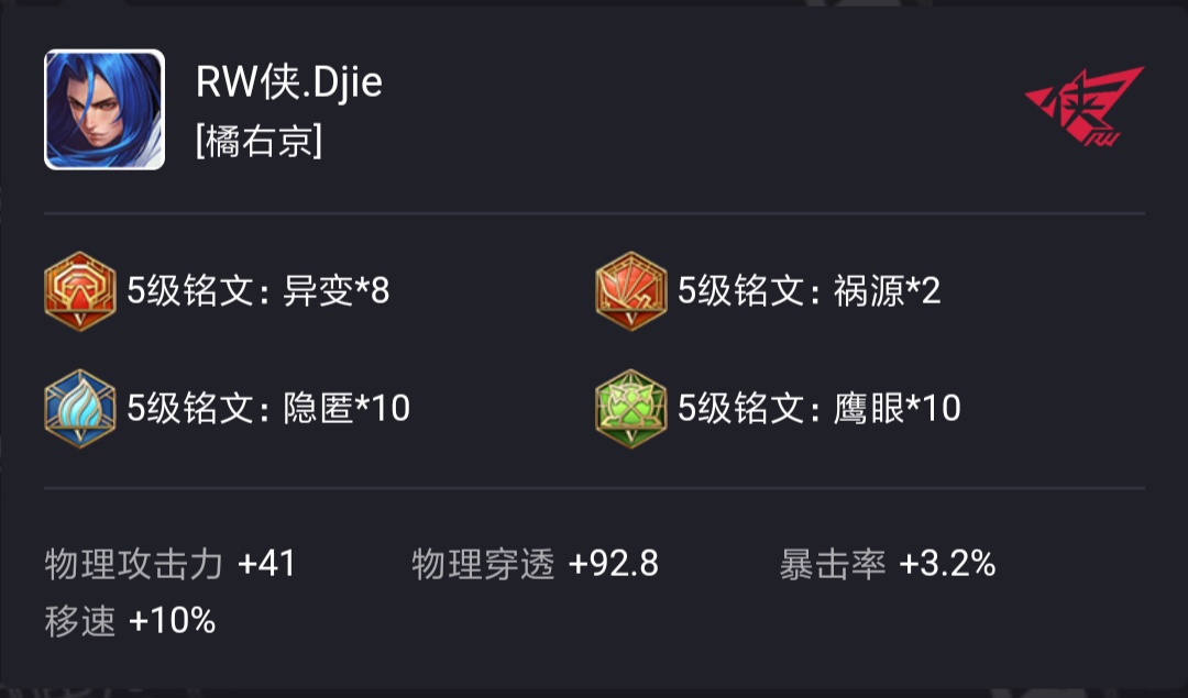 [赛场英雄观察] 盘点RW侠.Djie的封神英雄