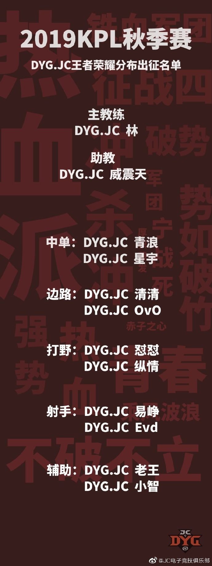 DYG.JC2019KPL秋季赛出征大名单：铁血之师 集结完毕