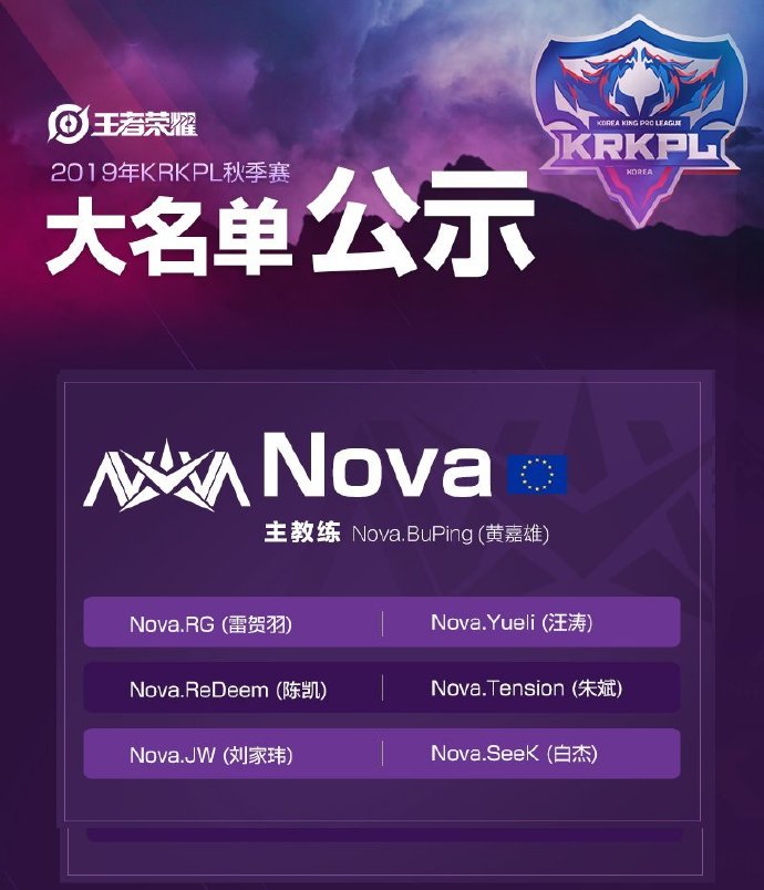 KRKPL赛区2019秋季赛出征大名单公示：Nova战队