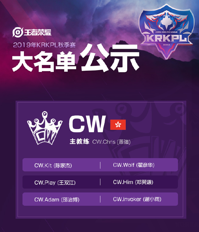 KRKPL赛区2019秋季赛出征大名单公示：CW战队