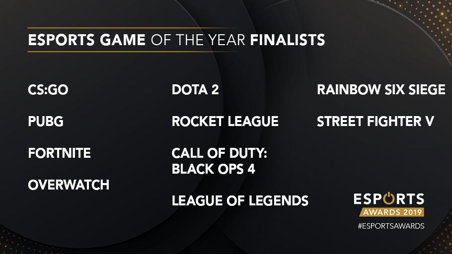 DOTA2及V社入围Esports Awards年度最佳游戏与发行商