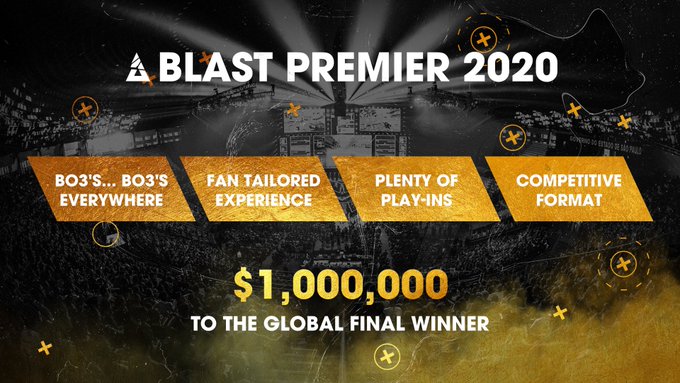 BLAST公布2020年Premier联赛计划 总奖池高达425万美元