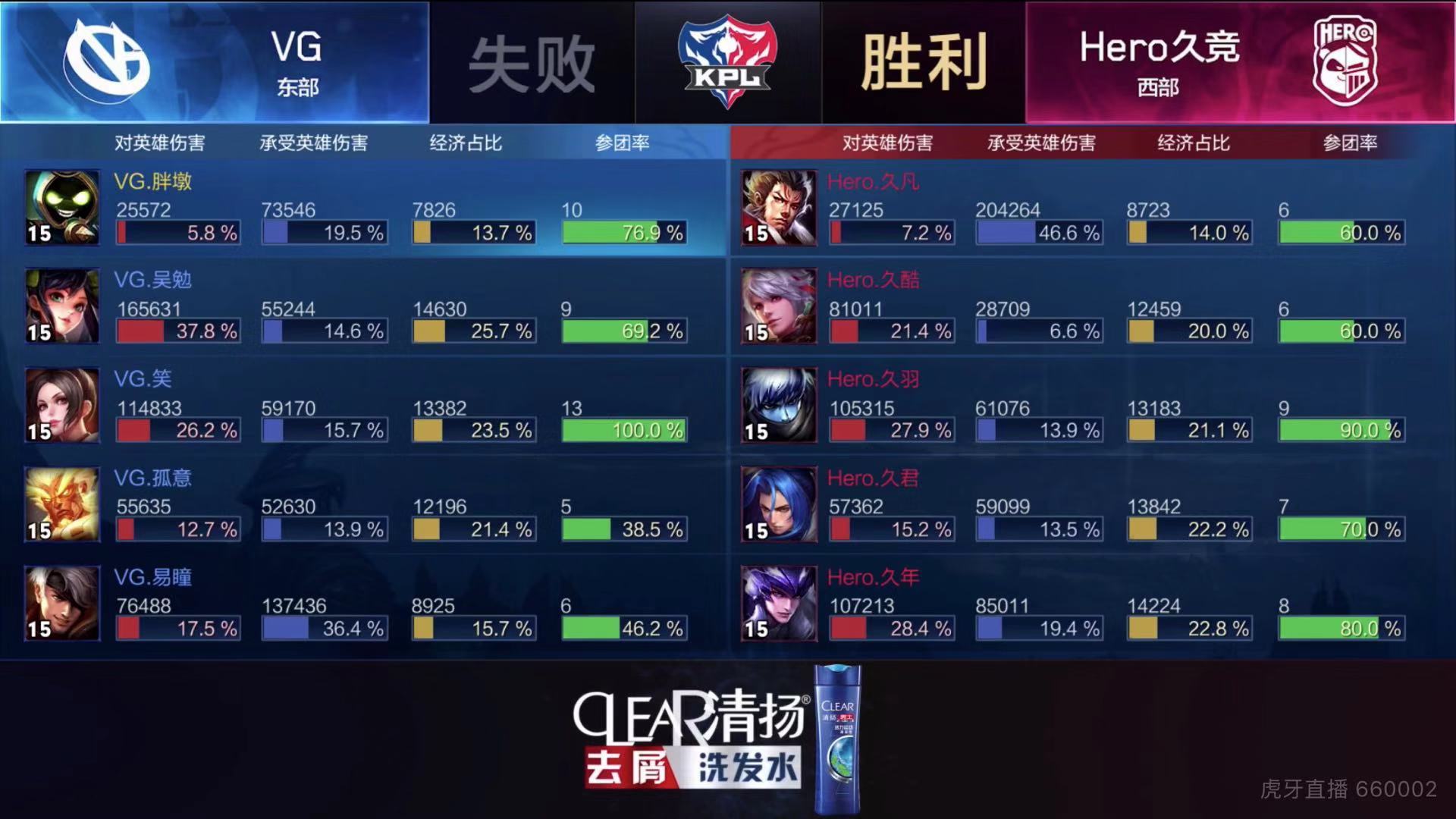 [战报] Hero五位新人敢打敢拼 兵不血刃战胜VG