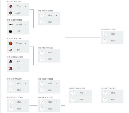 SLi群星联赛S8赛季亚洲区预选赛9月26日震撼开战