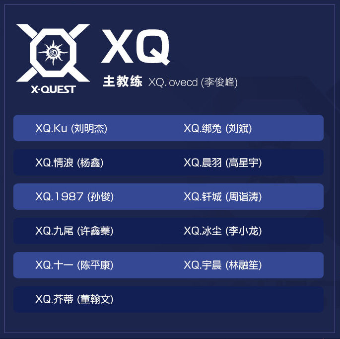 2019年KPL秋季赛XQ战队巡礼：放得下也是一种成长