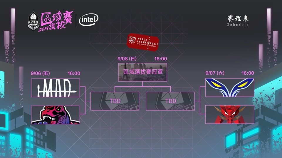 LMS冒泡赛确定赛程：9月8日决出最后一张S赛门票