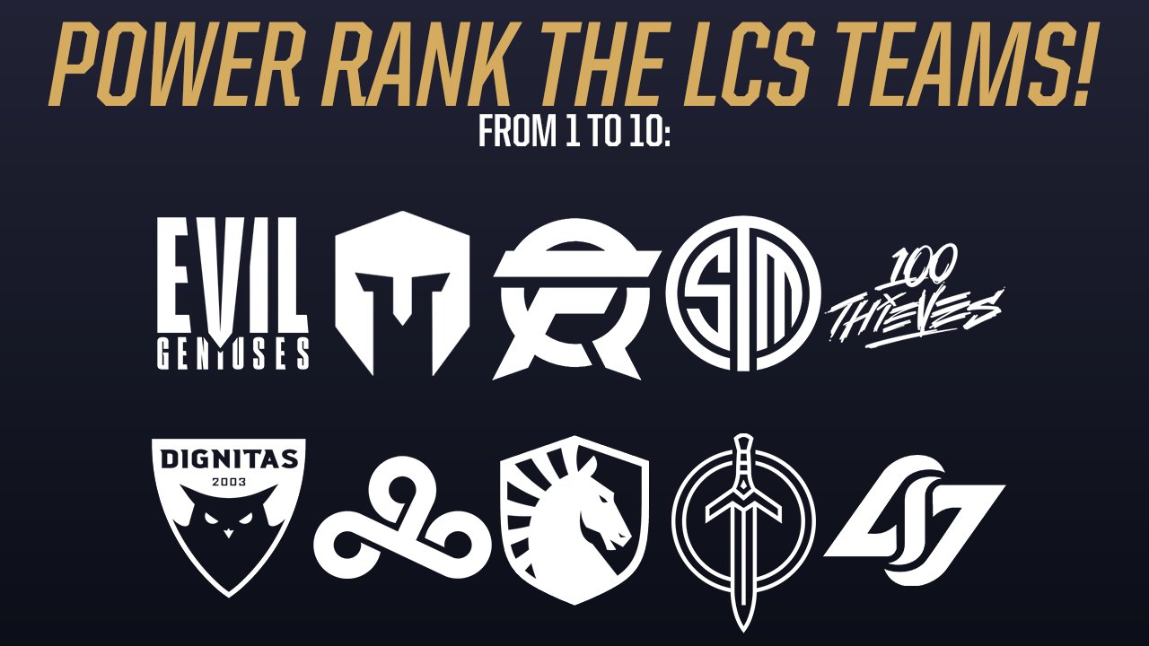来给你心目中的LCS新赛季队伍排名吧