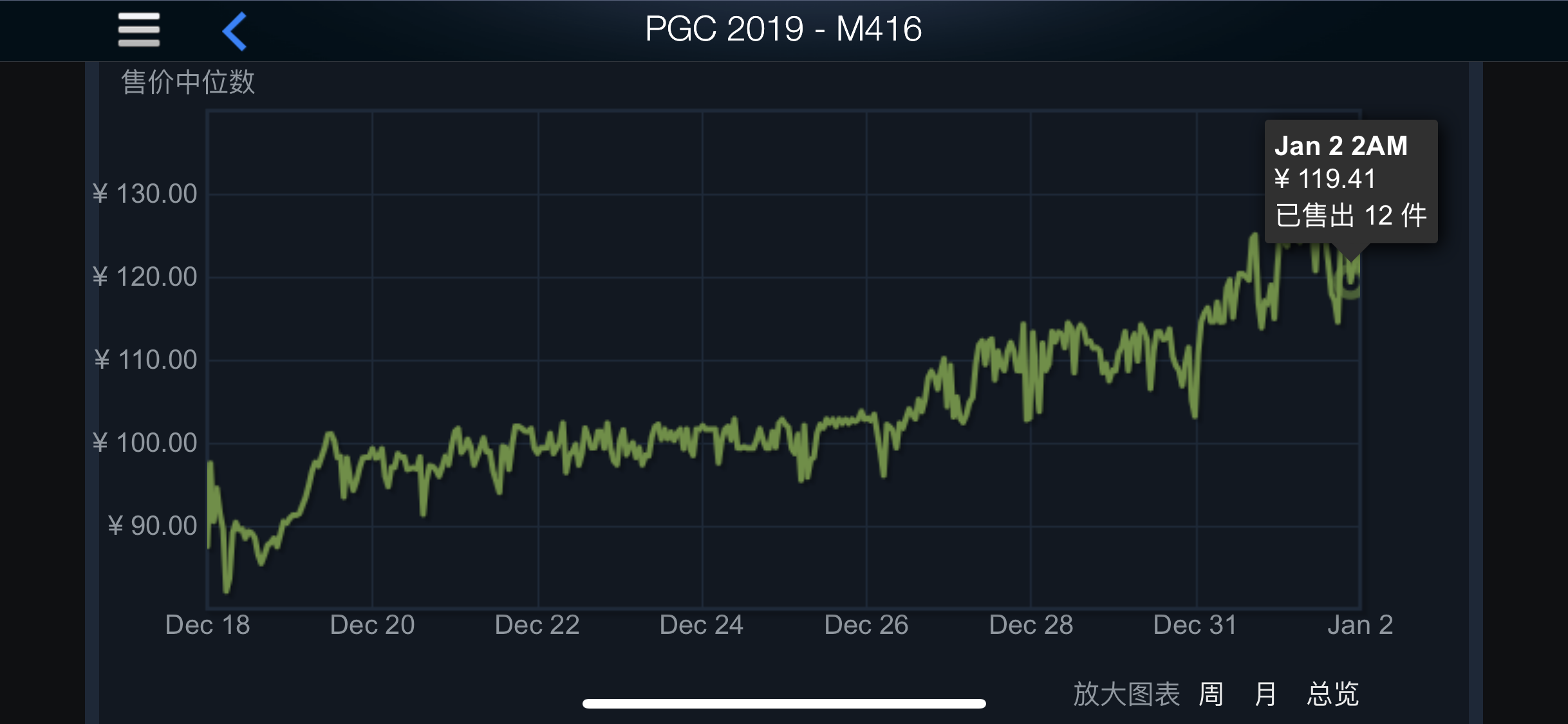 WJ101：PUBG让我痊愈多年的强迫症犯了