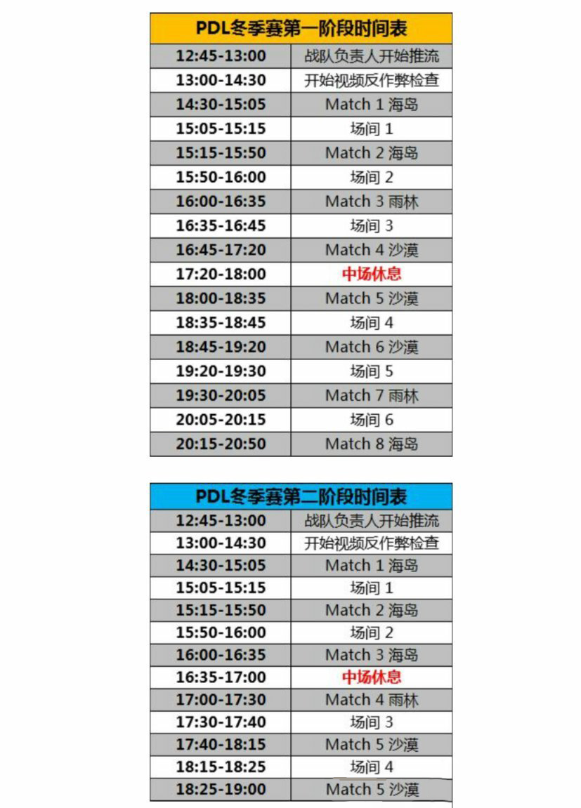 2020年首届PDL今日开战 80支战队争夺24个第二阶段名额