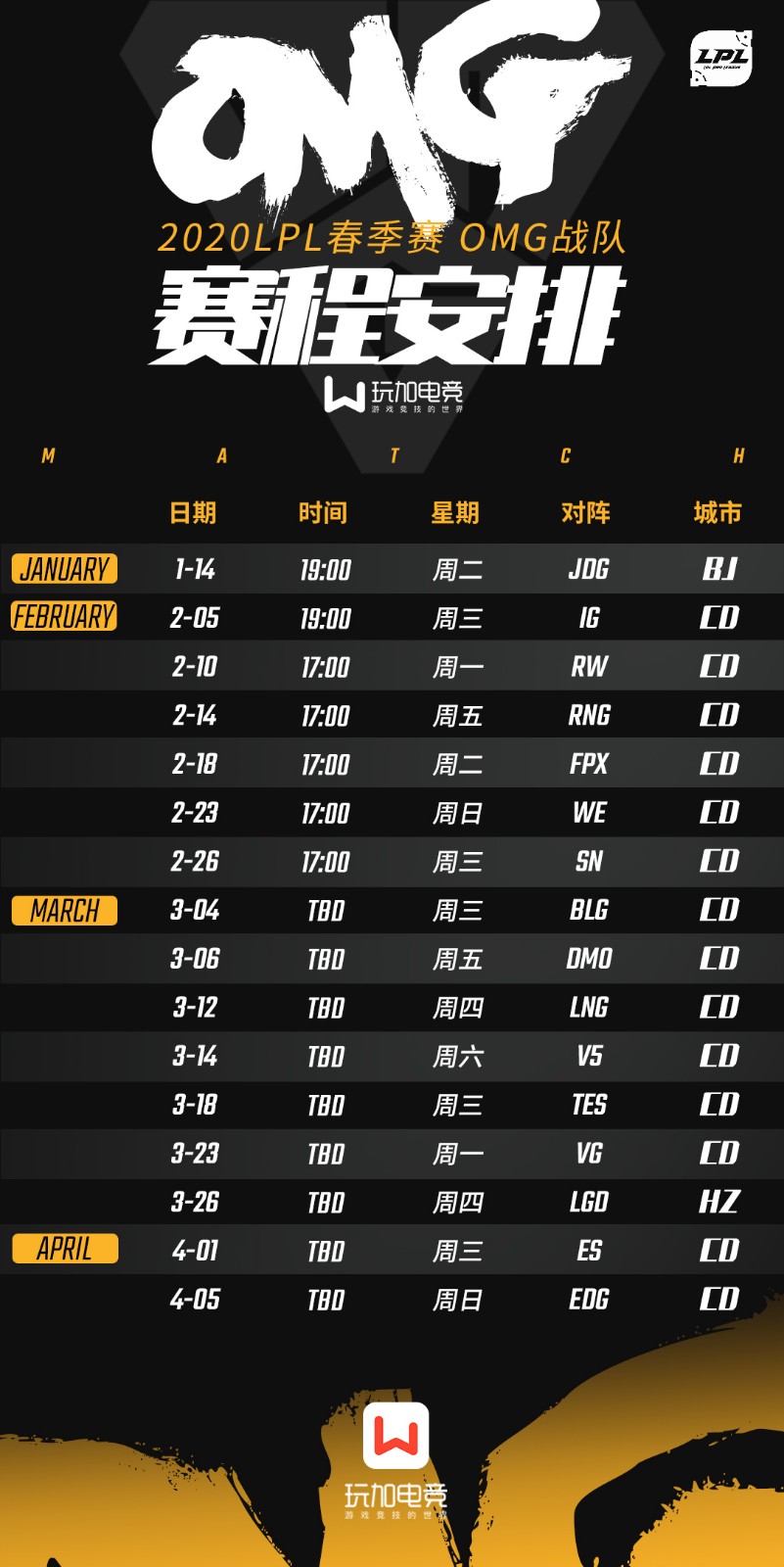 [玩加自制] 2020LPL春季赛各战队完整赛程