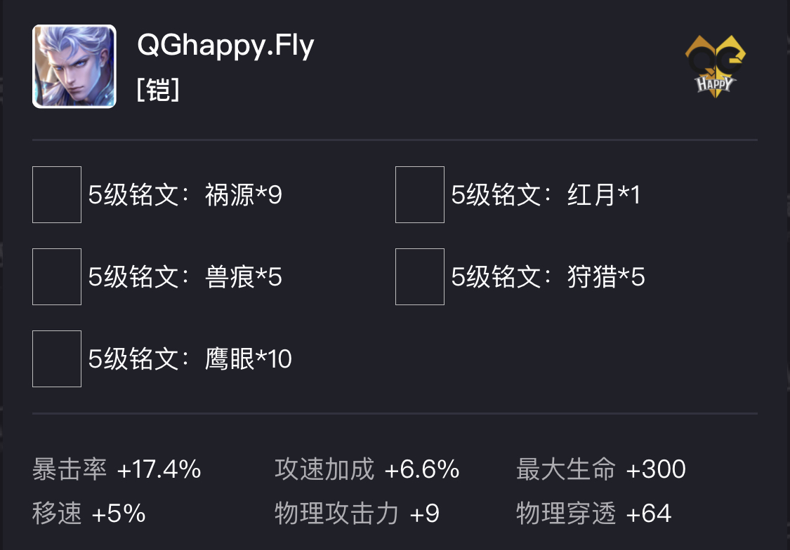 [赛场英雄观察] Fly：冬冠FMVP的英雄出装及铭文推荐