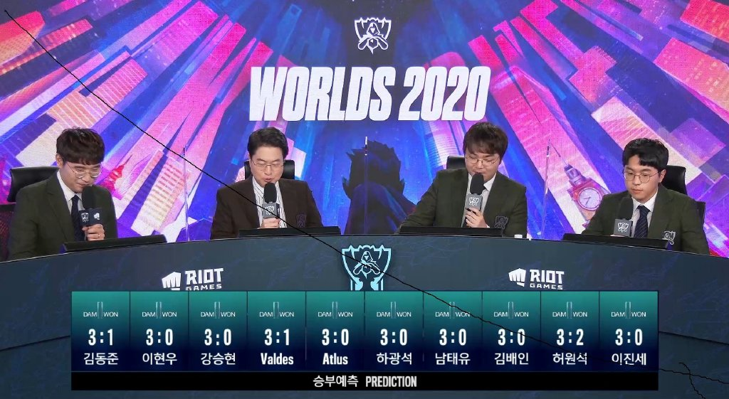 外网解说预测：韩文流全员看好DWG会进入决赛