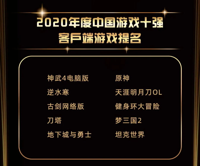 中国游戏工委评选：2020年度中国“游戏十强”评选提名