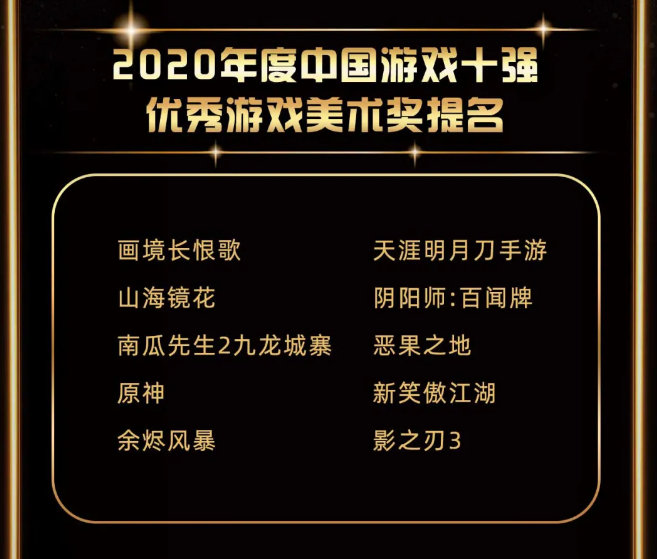 中国游戏工委评选：2020年度中国“游戏十强”评选提名