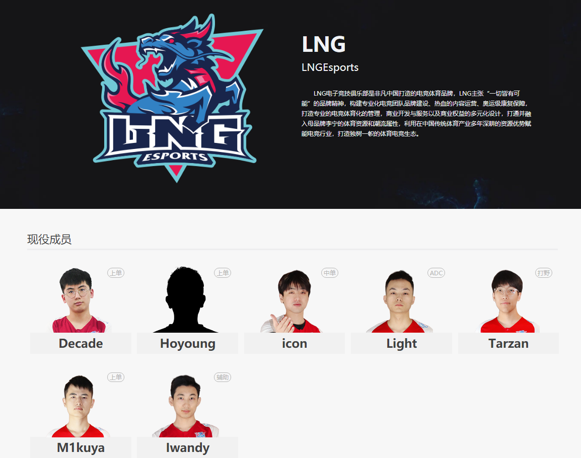 LPL官网显示：LNG中单Plex更名为Hoyoung 并更换位置为上单