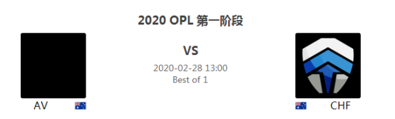      OPL （大洋洲联赛） 2.28 赛事分析竞猜指南